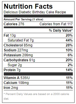 Nutrition Facts